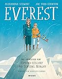 Everest